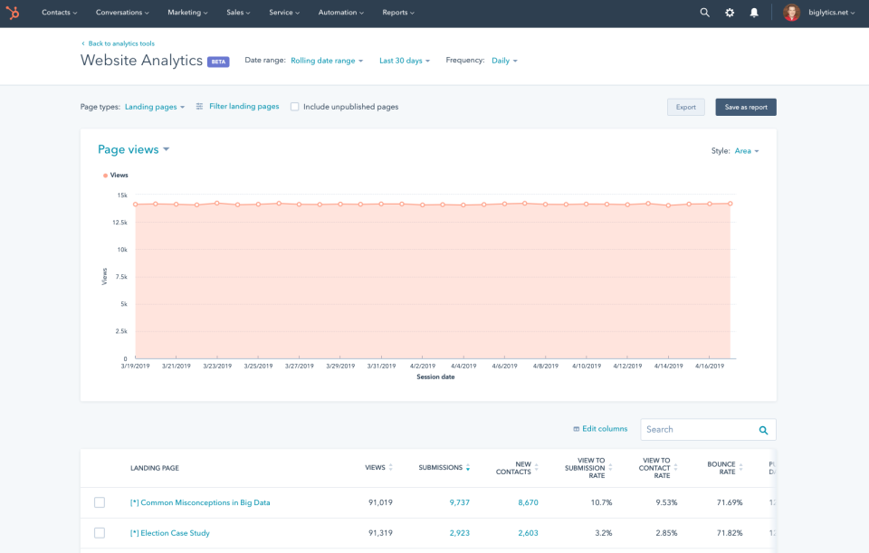 screenshot of HubSpot Marketing Hub